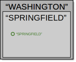 Point to Polygon Attribute Compare Here is an image showing the Point to Polygon Attribute Compare check when the feature intersects with multiple polygons.